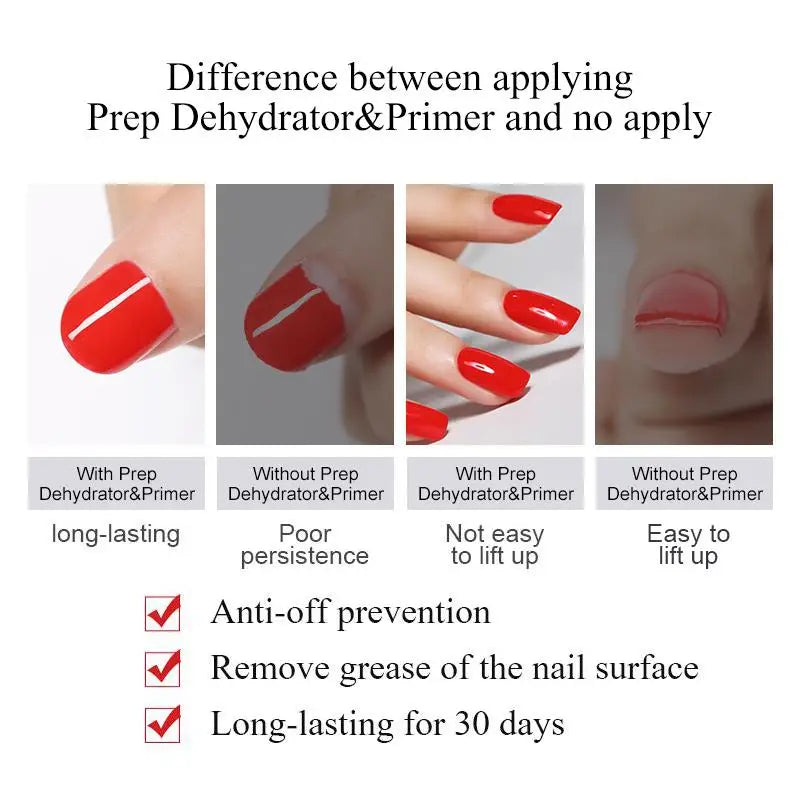 Nail Prime & Prep