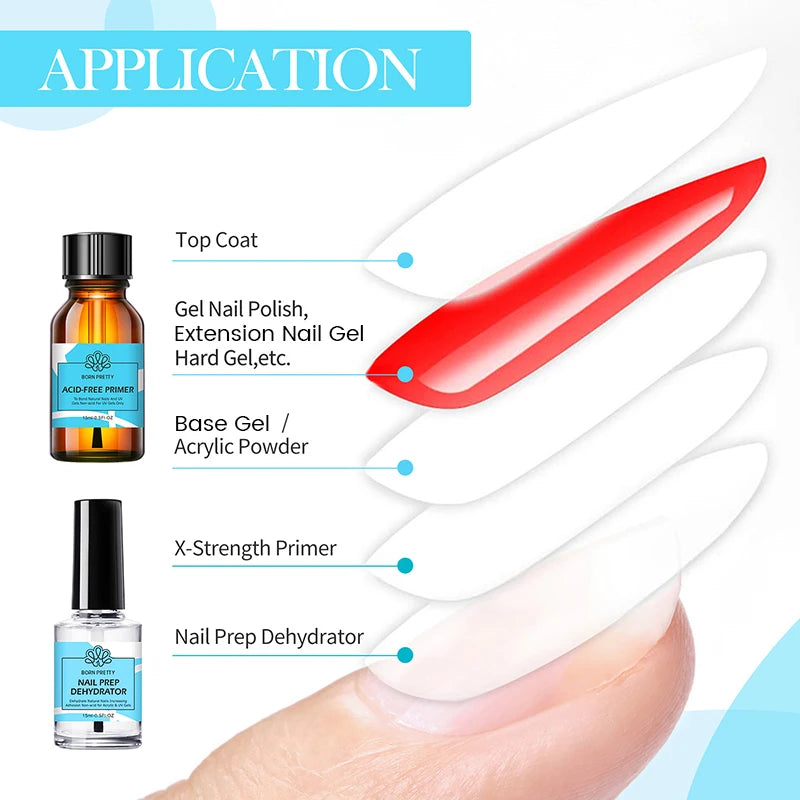 Nail Prime & Prep